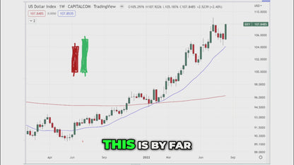 My Trading Poker