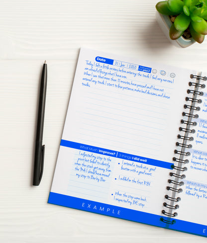 Combo PlannerPro + Trading Poker