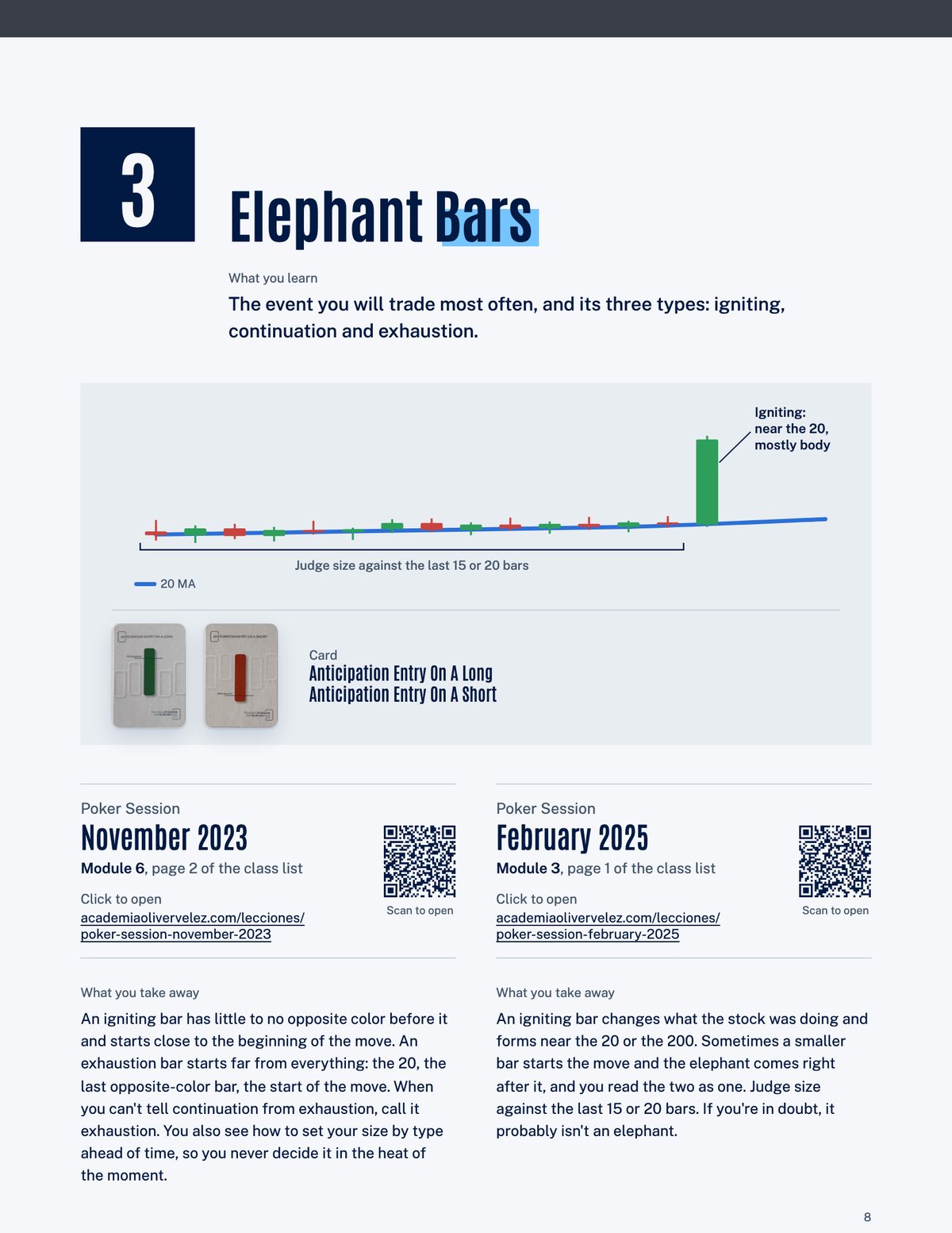 Página de la guía del paso 3, Elephant Bars, con un gráfico dibujado de una vela elefante sobre la 20, las cartas Anticipation Entry On A Long y On A Short, y dos clases Poker Session con sus códigos QR