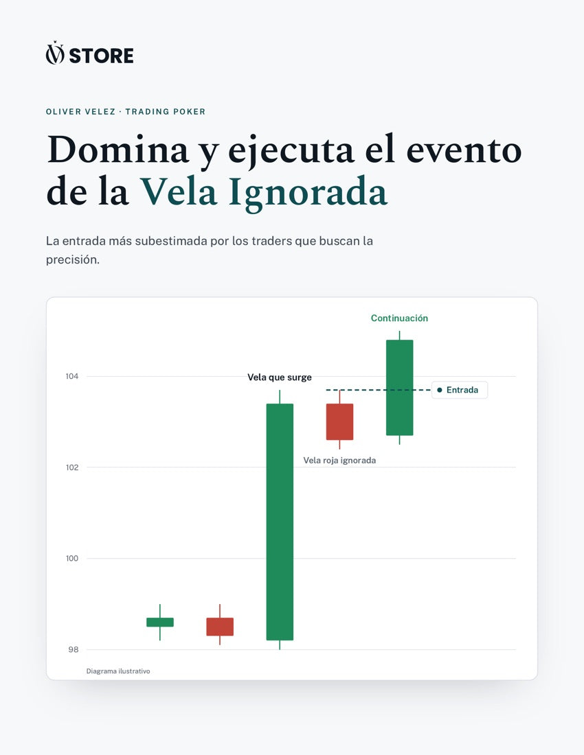 Portada de la guía gratis: Domina y ejecuta el evento de la Vela Ignorada